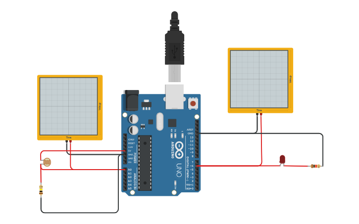 Circuit design 3.2_Pulse Width Modulation (PWM) - Tinkercad