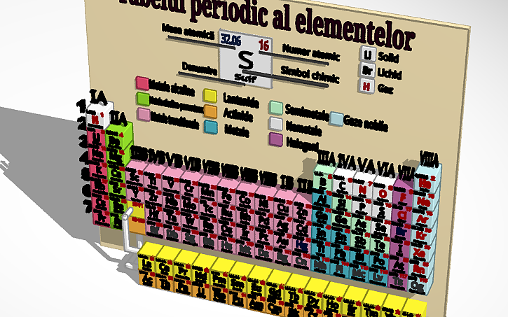 3D design Periodic table of elements 3D - Tinkercad