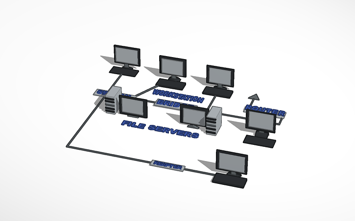 3D design Network - Tinkercad