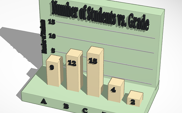 3D design Bar Graph - Tinkercad