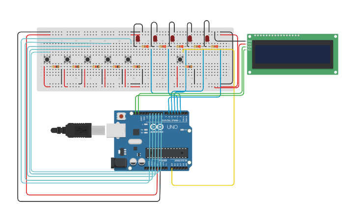 Circuit design