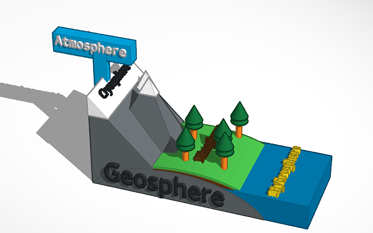 3D design Earth's Spheres diorama - Tinkercad