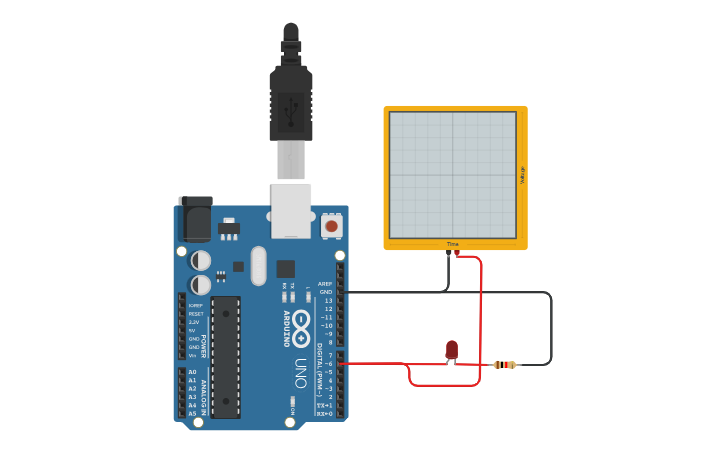Circuit design 3.1_ Pulse Width Modulation (PWM) - Tinkercad