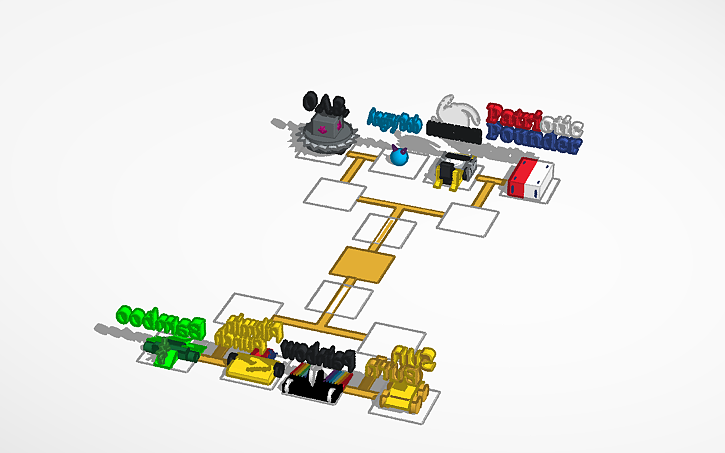 3D design Battlebot challenge (OPEN) - Tinkercad